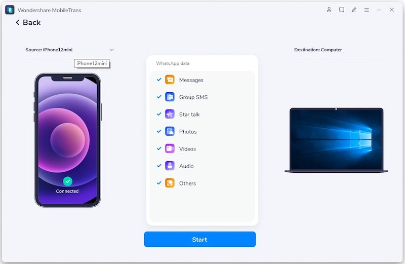 copia de seguridad mobiletrans iPhone